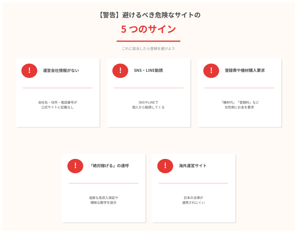 【警告】避けるべき危険なサイトの5つのサイン