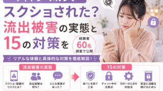 チャトレ・メルレでスクショされた？流出被害の実態と15の対策を60名調査で公開