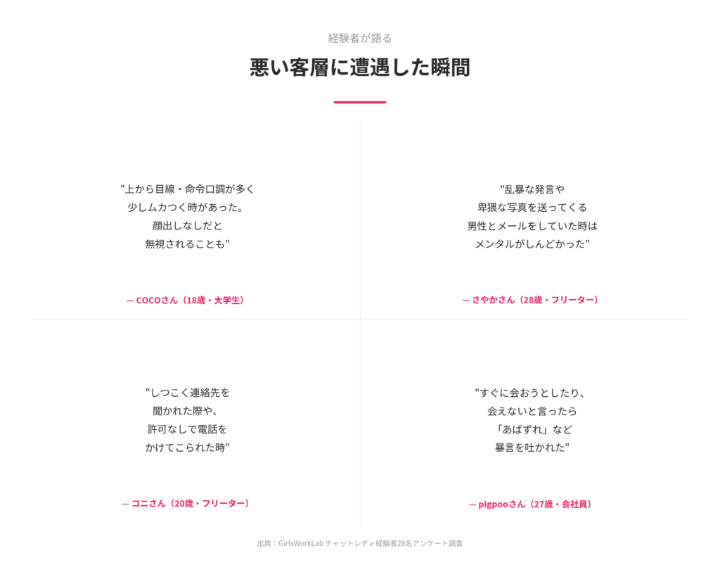経験者が語る、悪い客層に遭遇した瞬間