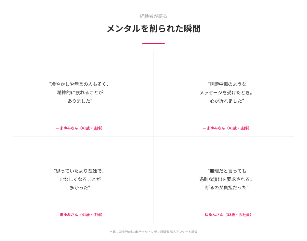 経験者が語る「メンタルを削られた瞬間」4選