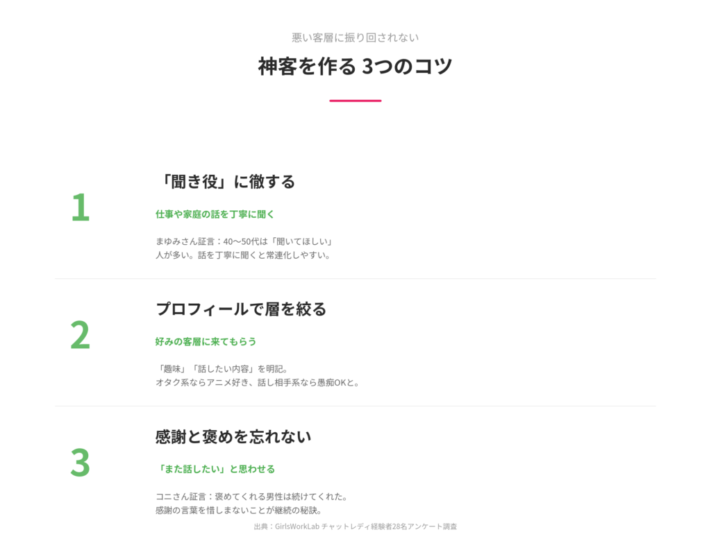 神客（常連客）を作る3つのコツ