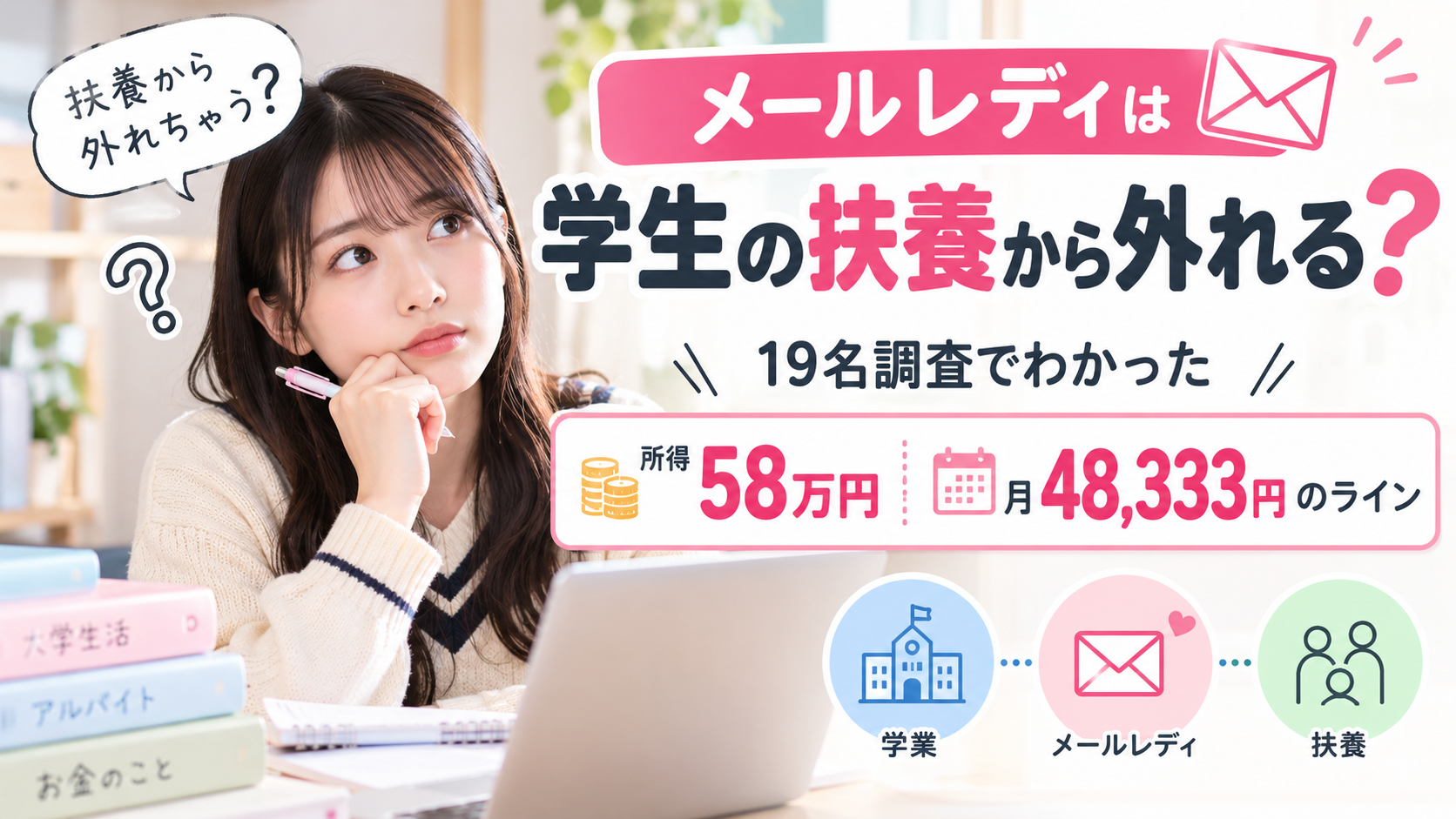 メールレディは学生の扶養から外れる？19名調査でわかった所得58万円・月48,333円のライン
