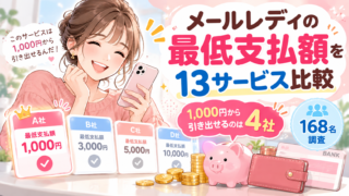 メールレディの最低支払額を13サービス比較!1円から引き出せるのはどこ?【168名調査】