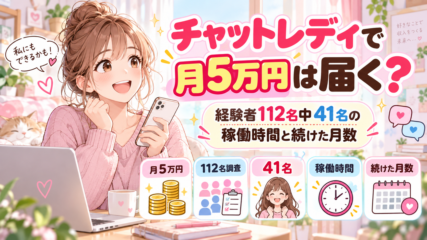 チャットレディで月5万円は届く？経験者112名中41名の稼働時間と続けた月数