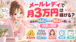 メールレディで月3万円は稼げる?経験者168名のうち90名が届いた時間と期間