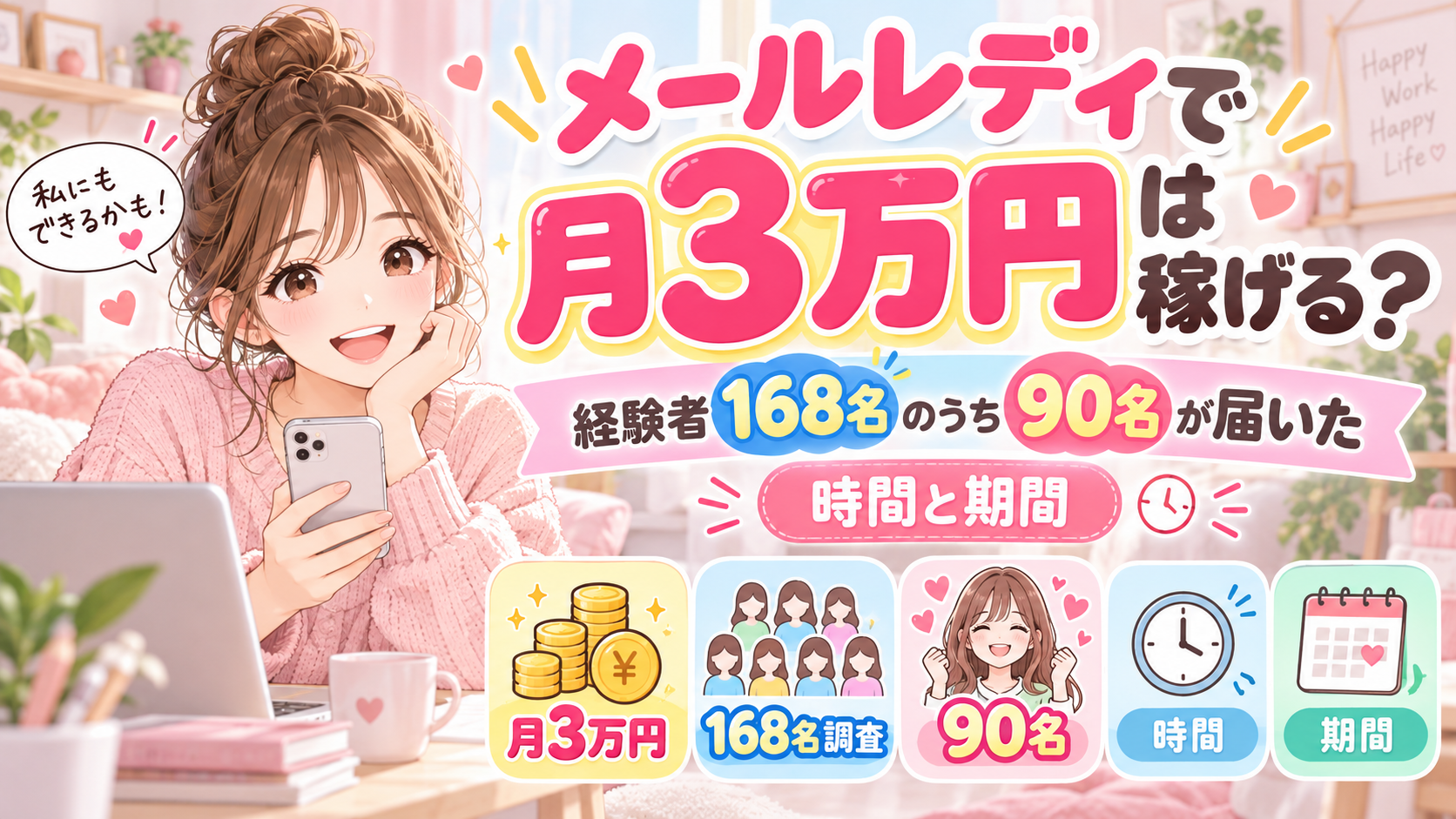 メールレディで月3万円は稼げる？経験者168名のうち90名が届いた時間と期間